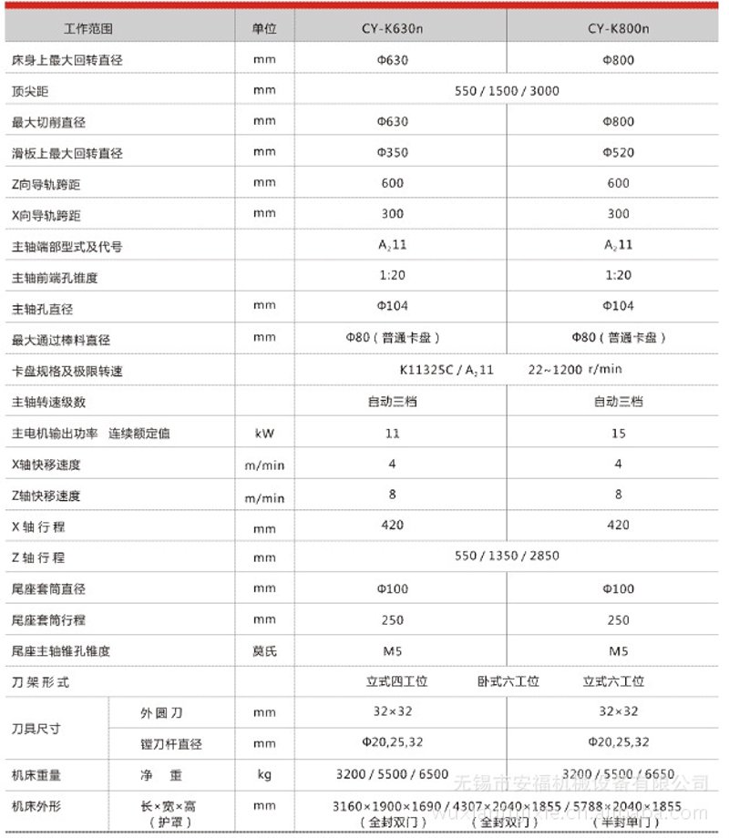 杭州誉煌机床：如何在市场竞争中脱颖而出？